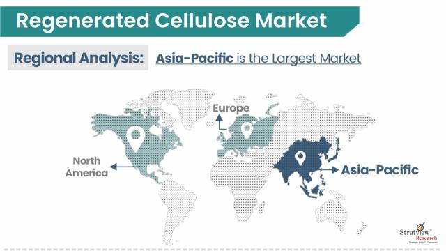 Regenerated-Cellulose-Market-Regional-Insights